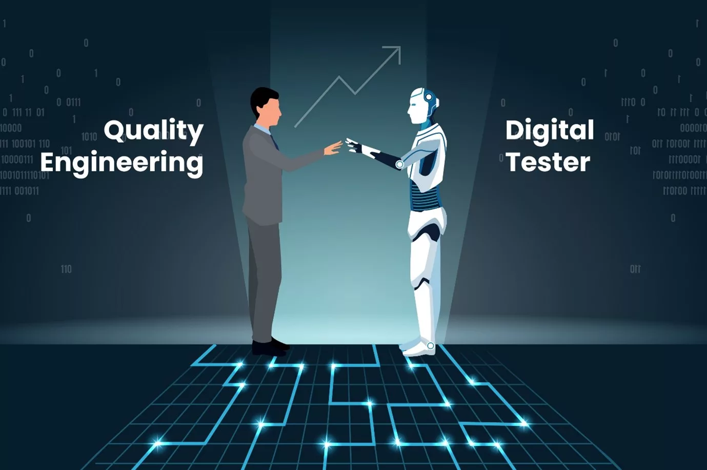 Elevated the Client’s Testing Environment through Comprehensive Quality ...