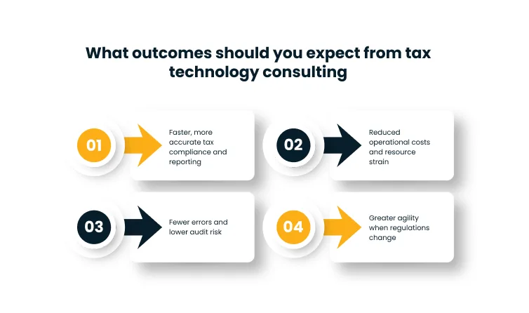 Outcomes to expect from Tax companies