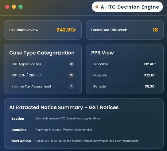AI-Powered Litigation Management platform for GST and Income Tax Notices