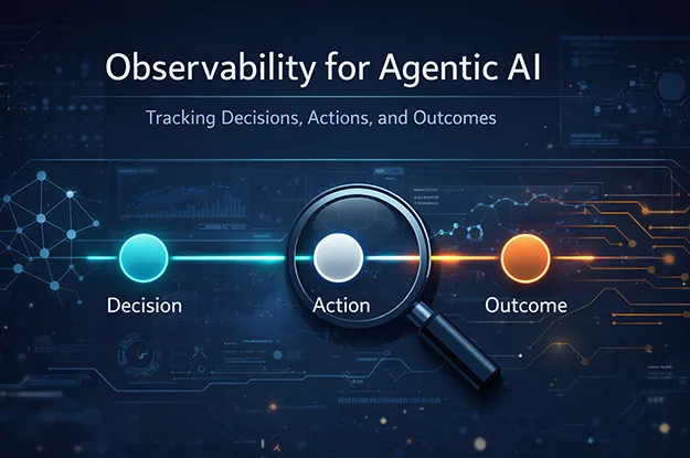 Observability for Agentic AI: Tracking Decisions, Actions, and Outcomes