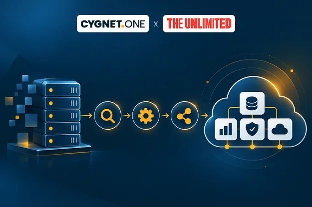 How The Unlimited Moved from a Monolith to Microservices on Azure 
