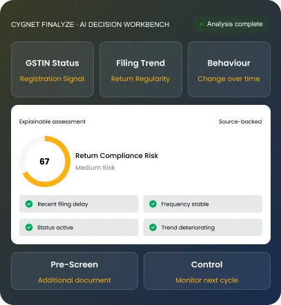 Cygnet Finalyze BankStatement Analysis